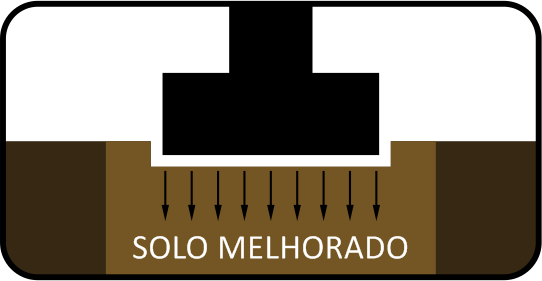 solo-melhorado